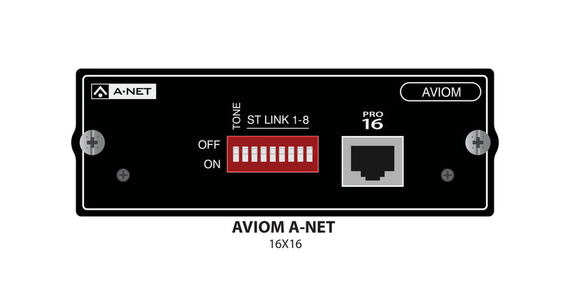 Soundcraft A520.004000SP | Si AVIOM Option Card Spare Module